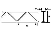 Plastruct: OWTS-8 Open Truss